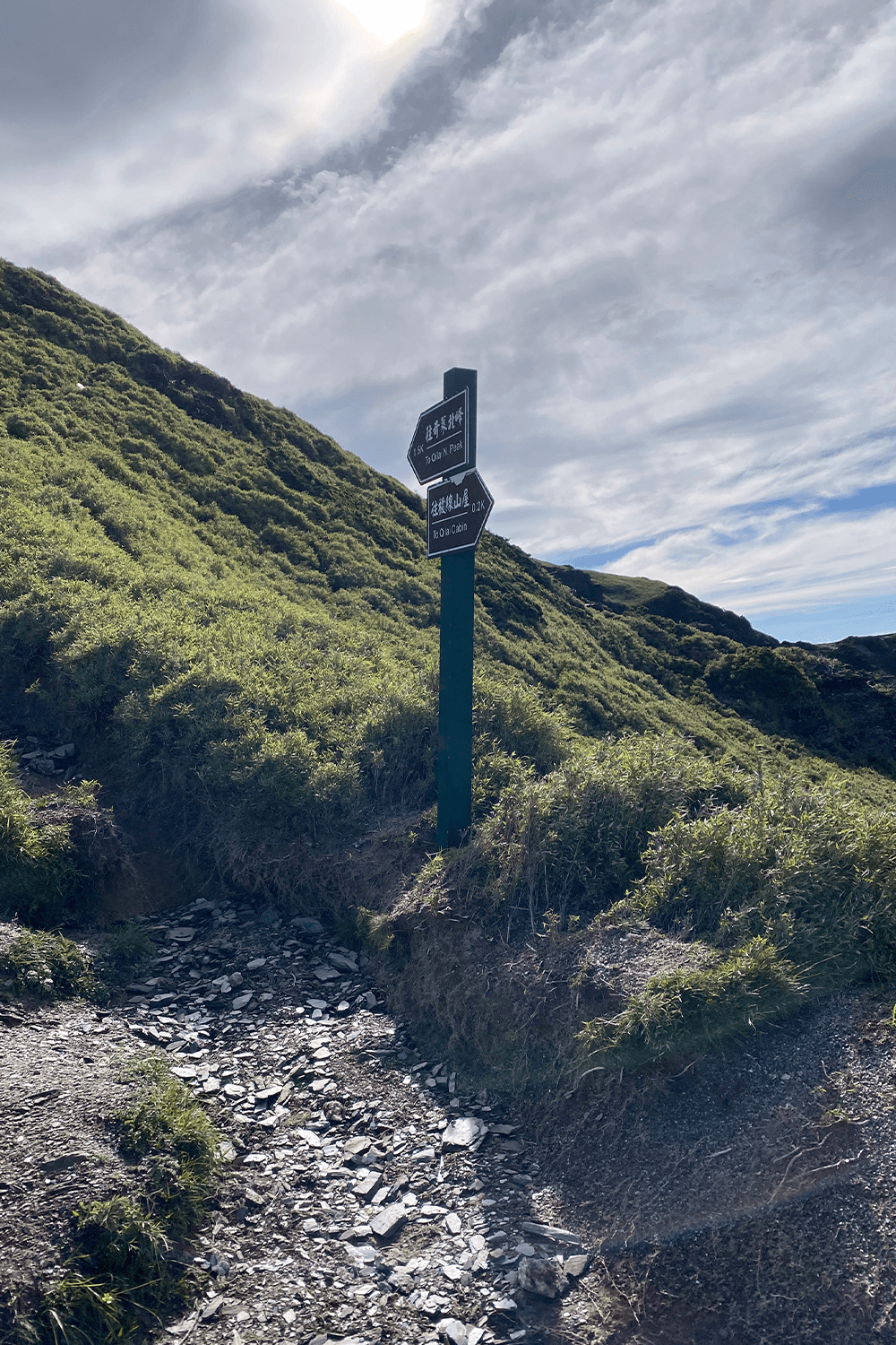 divided point of Mount Qilai