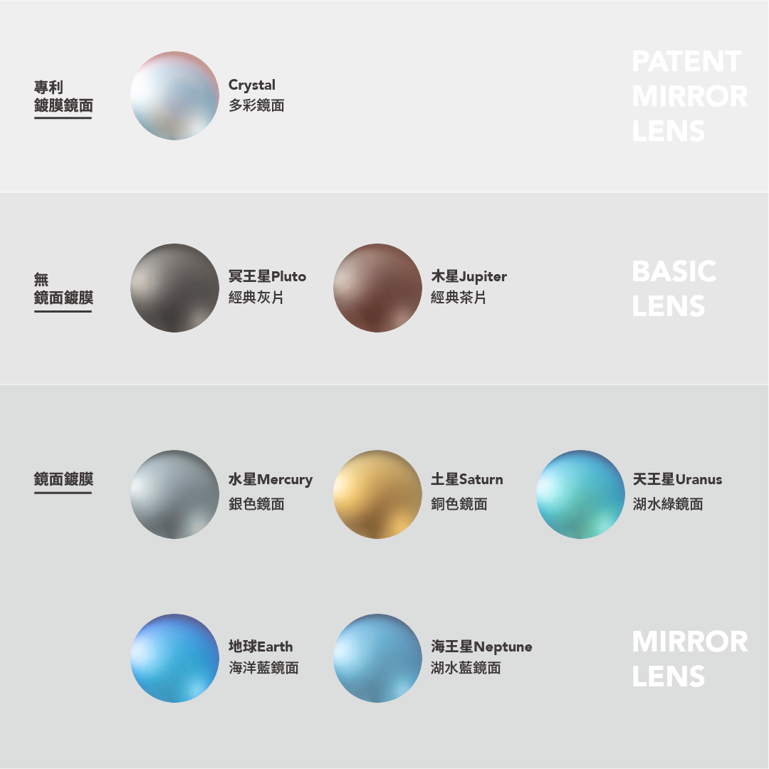 sunglasses lens color